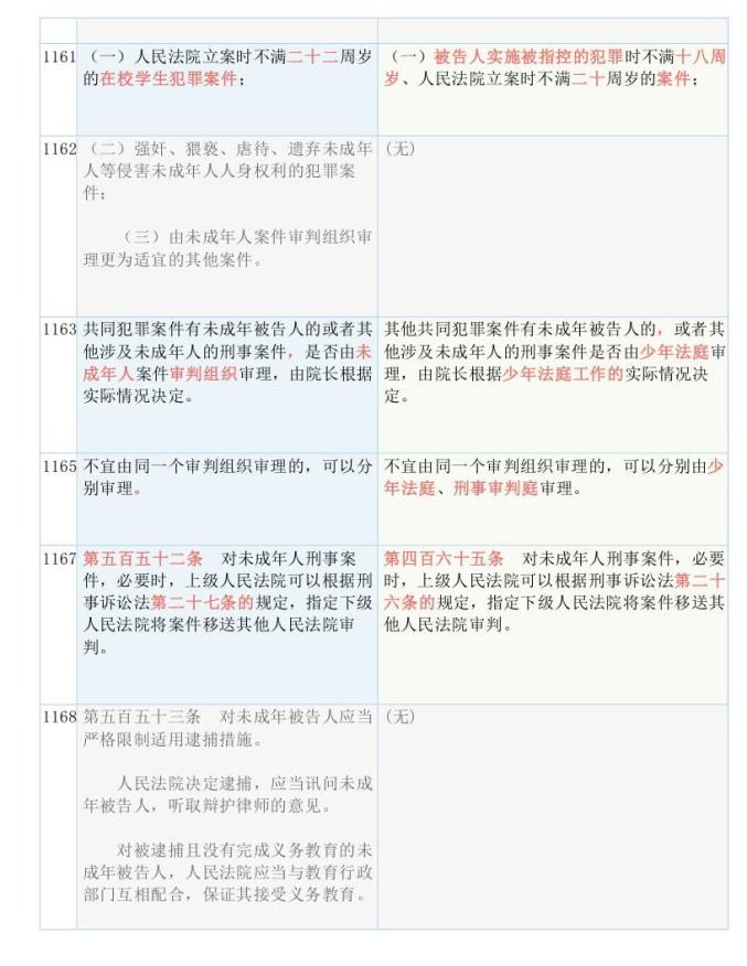 精准新传真，实验释义解释落实与数字7777788888的力量