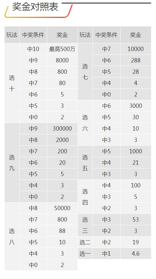 关于7777788888王中王开奖网址的释义解释与落实行动