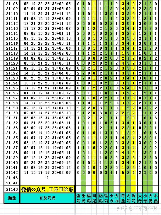 新澳六开彩开奖号码记录与分辨释义解释落实详解