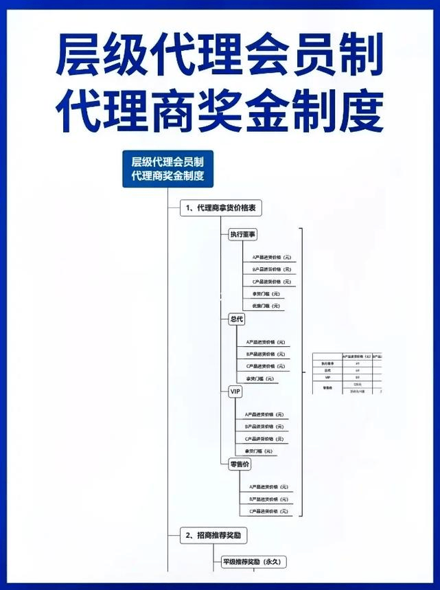 解析澳门新彩票制度，谋动释义与落实策略