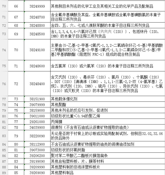 新澳天天开奖资料，思释义解释落实的重要性与价值