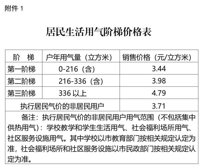 澳门新奥走势图与革新的释义解释及落实策略