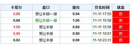 新澳门最新开奖结果记录历史查询——辅助释义与查询落实详解