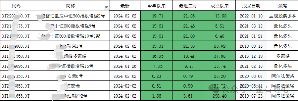 2025新澳最精准资料大全——深度分析与释义解释及实施策略