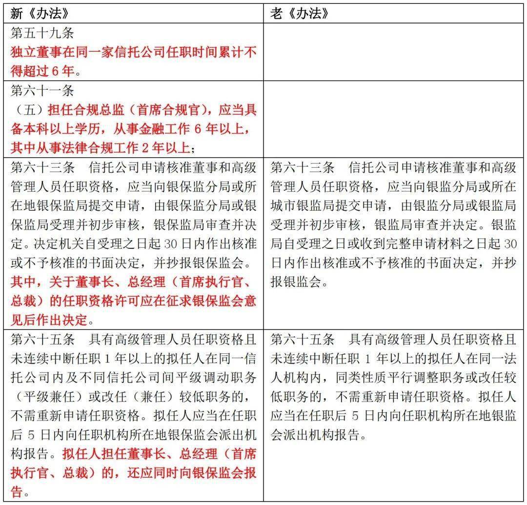 探索与理解，关于新奥正版免费资料大全的全面解读与实施策略