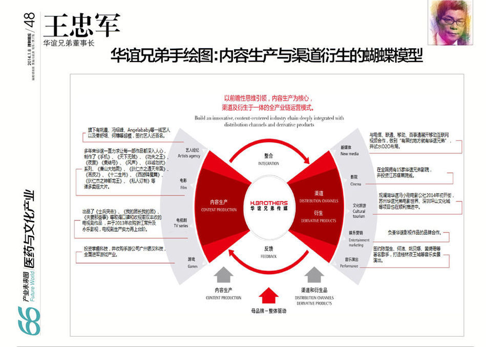 迈向未来，2025年全年資料免費大全的顶尖優勢及其实施策略