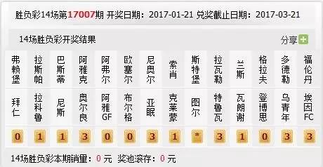 澳门六开彩开奖结果开奖记录与爆料释义解释落实