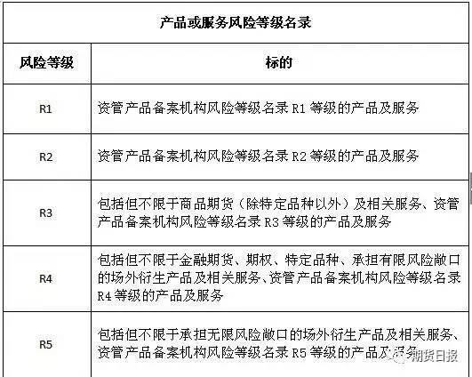 澳门彩票的发展与保护释义解释落实策略