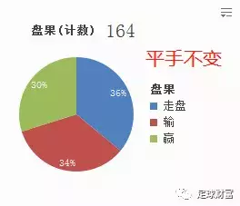 澳门平特一肖的预测，准确性与释义落实的探讨