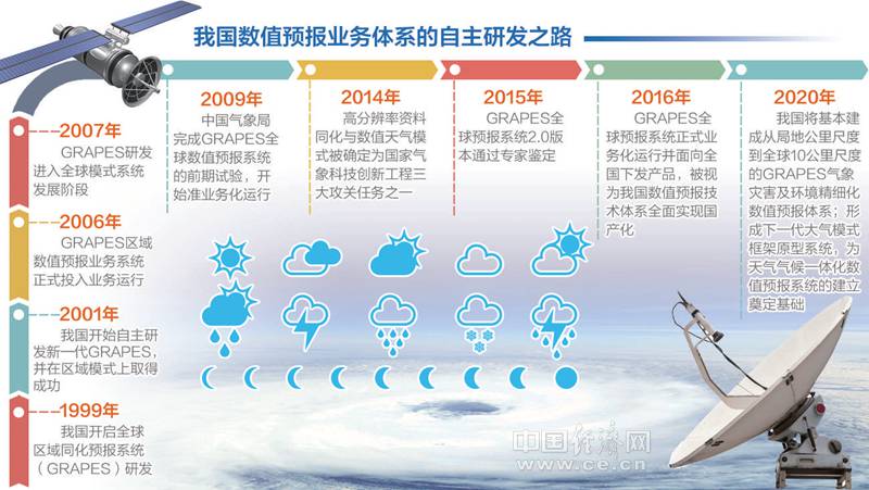 澳门最精准正最精准龙门蚕，视野释义解释落实的洞察