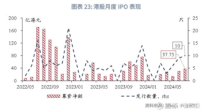 香港2025精准资料集成释义解释落实战略蓝图