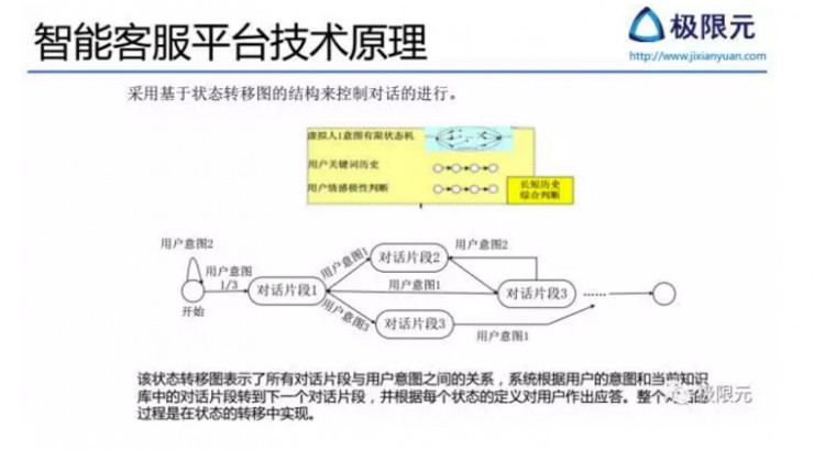 精准新传真软件，功能解析与交互释义的深度落实