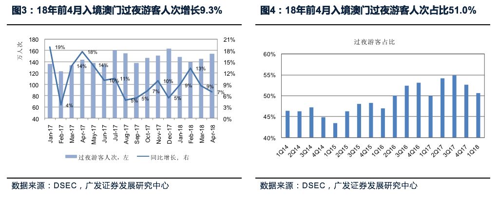 澳门资料表的特点释义与落实策略，迈向更加繁荣稳定的未来（到2025年）