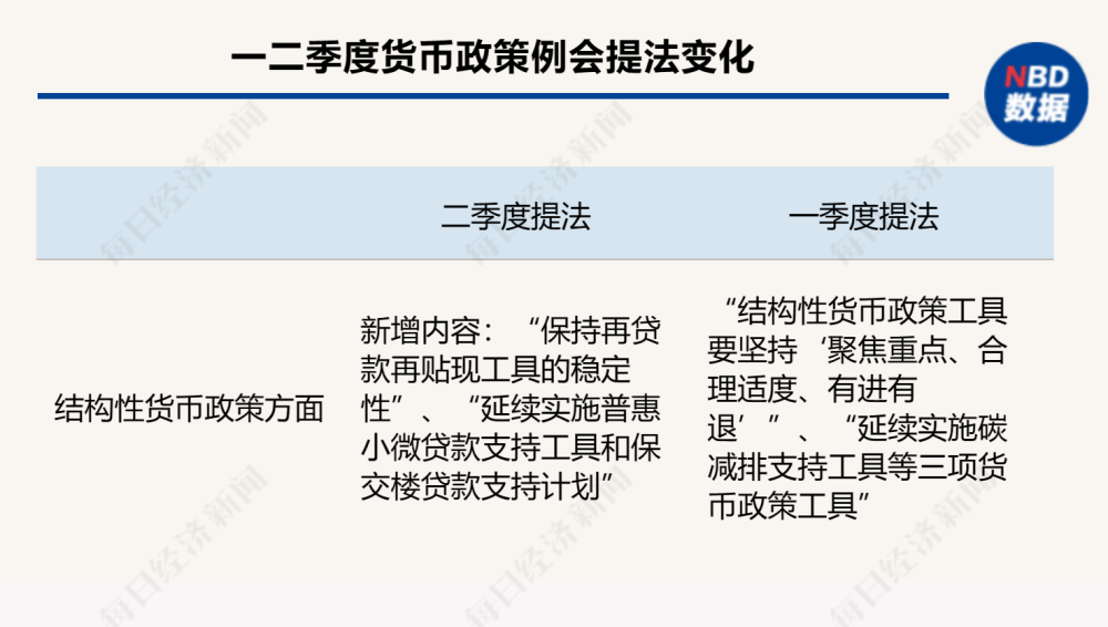 2025新臭精准资料大全与稳健释义的落实