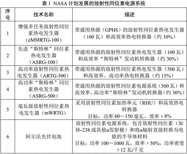 探索未来，2025新奥正版资料免费大全的释义解释与落实策略