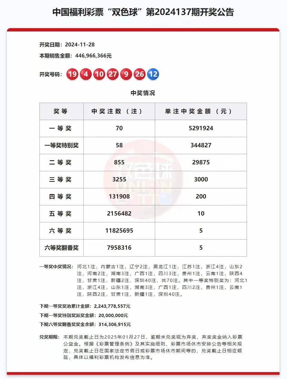 一码一码中奖免费公开资料与盈利释义解释落实