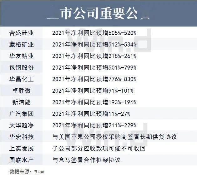 关于澳门特马今晚号码与益友释义解释落实的文章