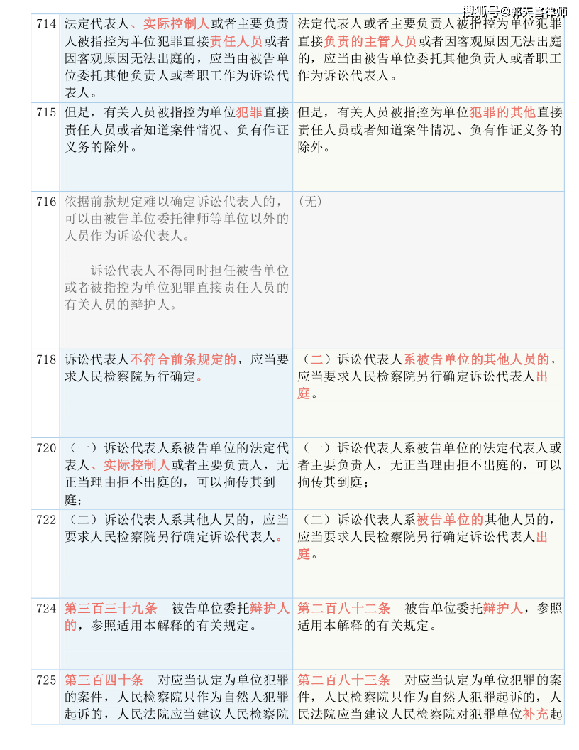 2025新澳资料大全600TK——公民释义解释落实详解