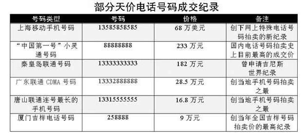 新澳开奖号码背后的成本与成本释义的落实解析