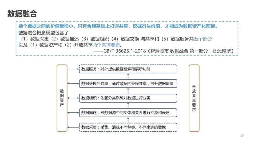 澳彩资料免费的资料大全系列释义解释落实研究