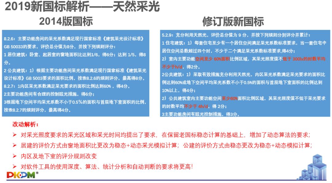 新澳天天开奖资料大全最新54期与绿色释义解释落实探讨