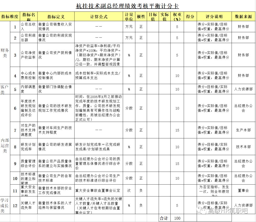 探索未来，新澳免费资料大全的维护与释义解释落实展望