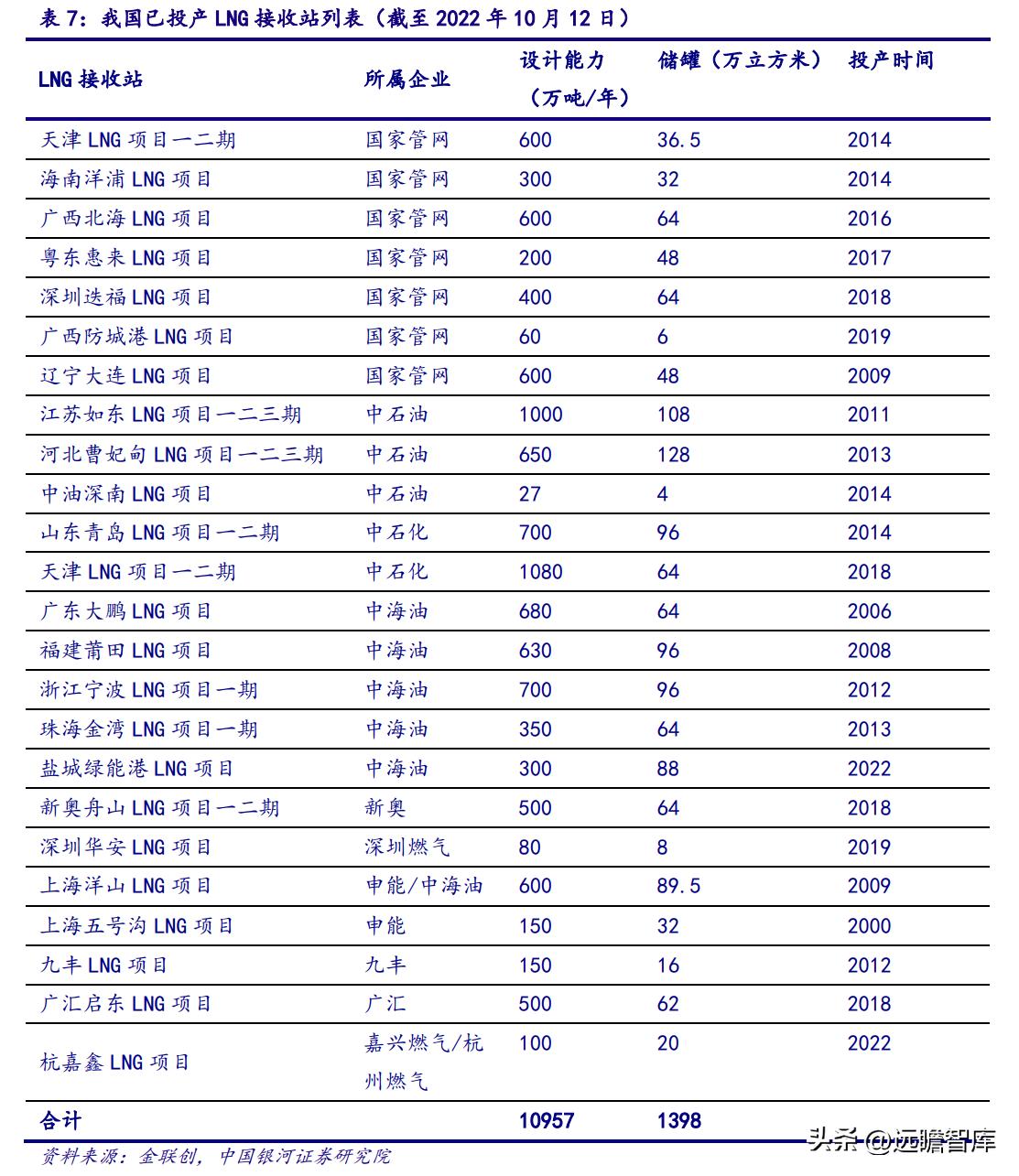 新奥挂牌2025年开奖结果——一举释义解释落实的未来展望