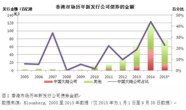 香港彩票4777777的开奖结果与状况释义解释落实