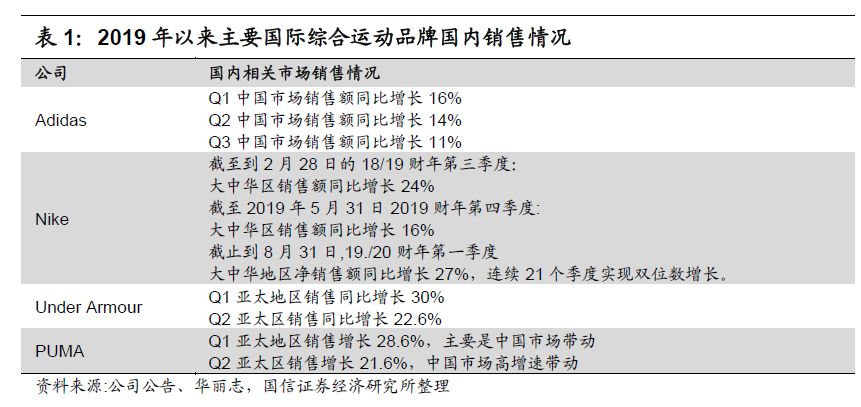 澳门彩票行业展望，解析促销策略与落实策略的重要性