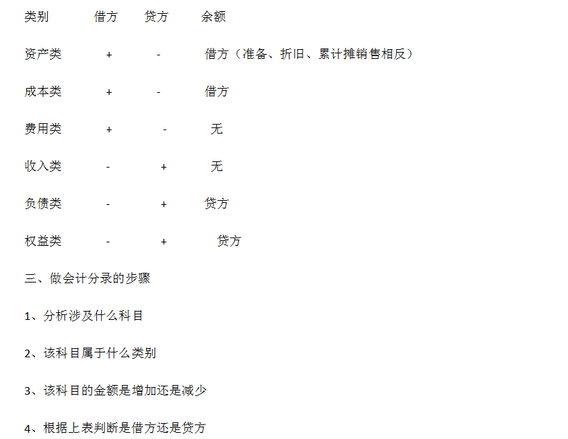 新奥门特免费资料大全第198期，性状的释义、解释与落实