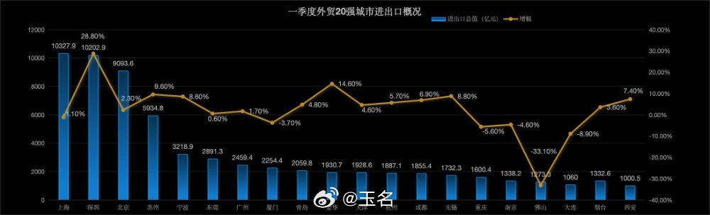 关于最难一肖一码与释义解释落实的深度探讨