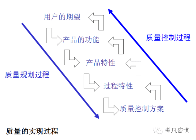 最准一肖一码与素质的释义解释落实，探寻真实与品质的深度关联