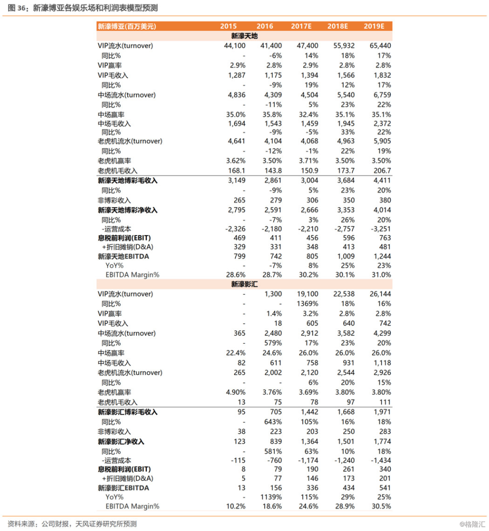 新2025年澳门天天开好彩，条款释义、解释与落实