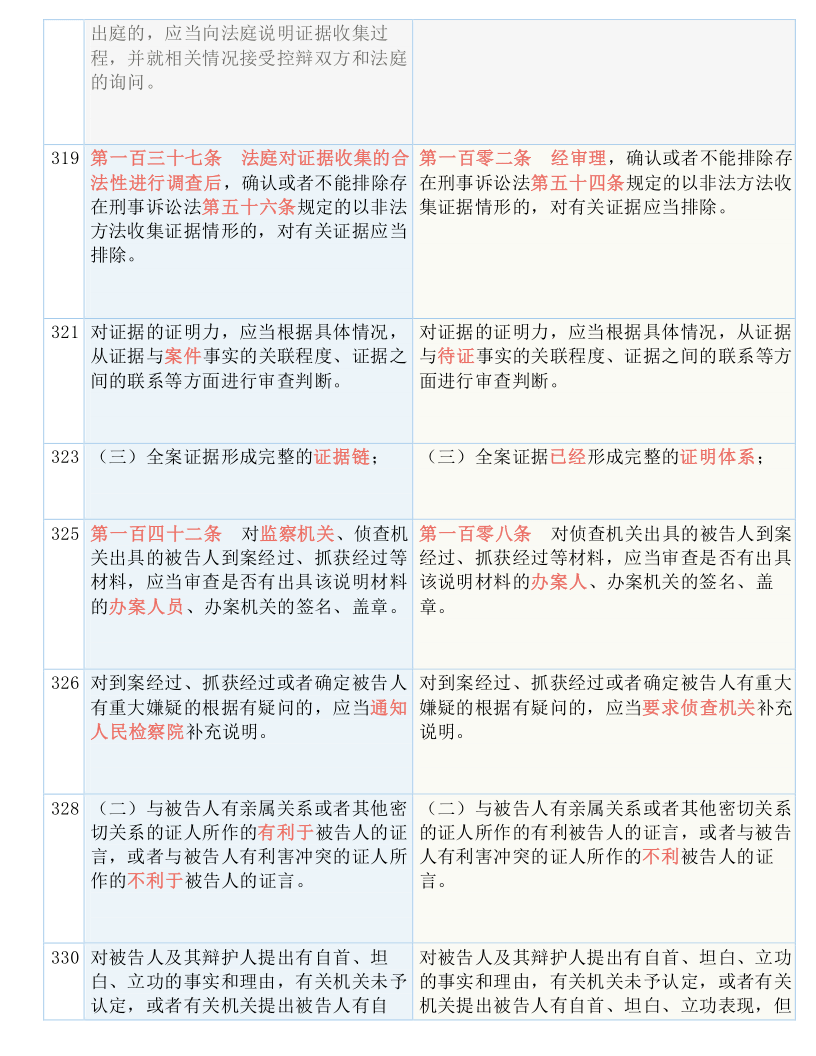 最新全国联销图2025，释义解释与落实要点