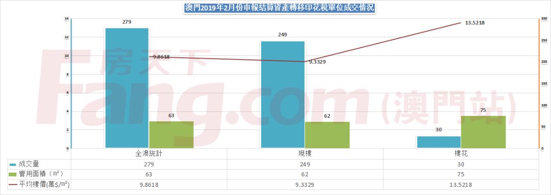 新澳门天天开彩资料大全与商务释义解释落实研究