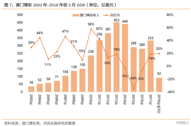 新澳门2025年天天开好彩，活动释义解释与落实策略