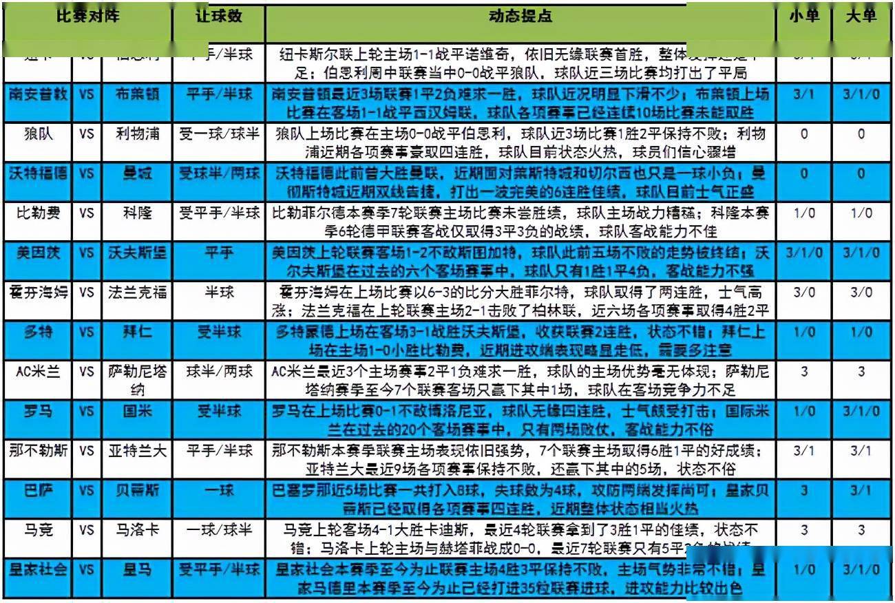 澳门特马今晚开奖53期，解读与落实的重要性