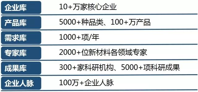 探索未来，澳门原料免费大全与快速释义解释落实的蓝图