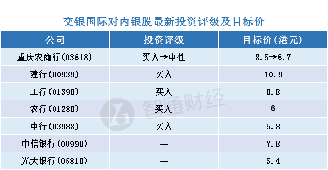 香港二四六天天彩开奖的现行释义与解释落实