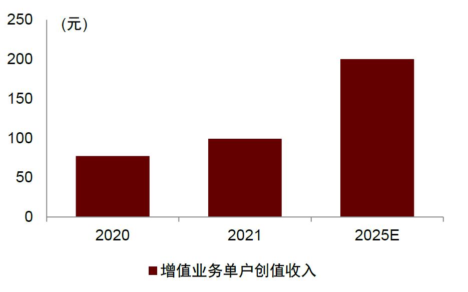 2025新奥正版资料大全与权限释义解释落实详解