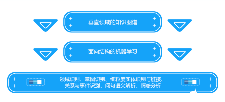 新澳最精准正最精准龙门客栈免费，以智释义解释落实