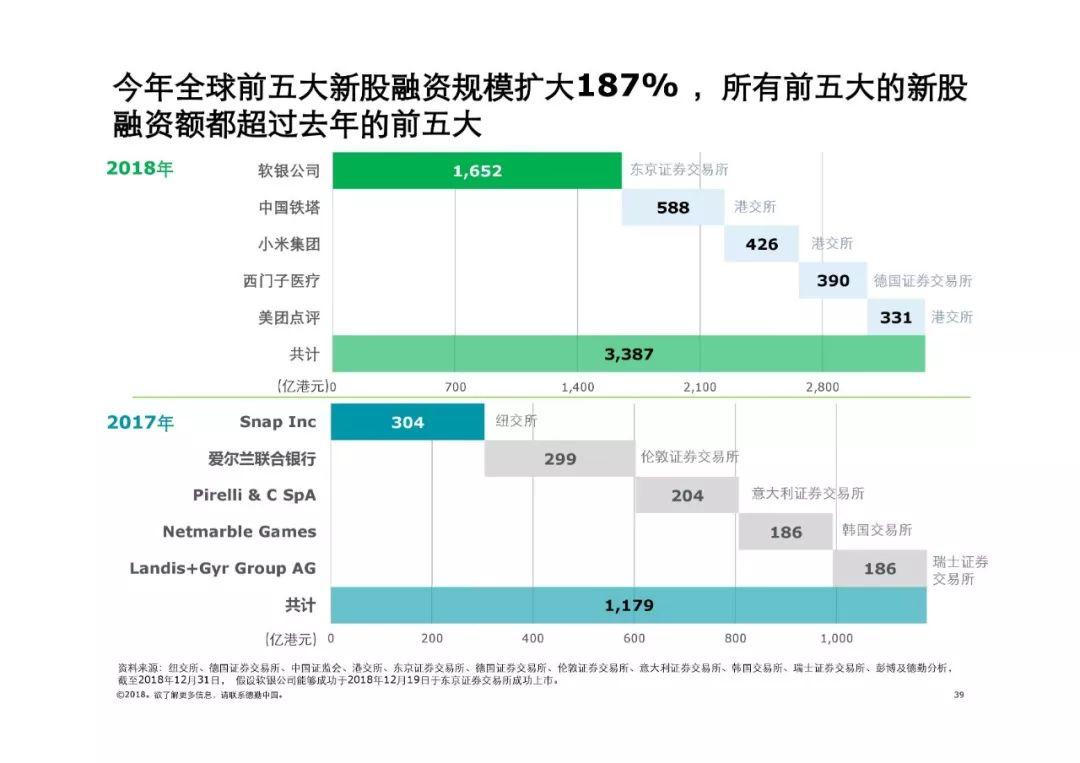 香港资料大全正新版，透达释义、解释与落实的未来展望