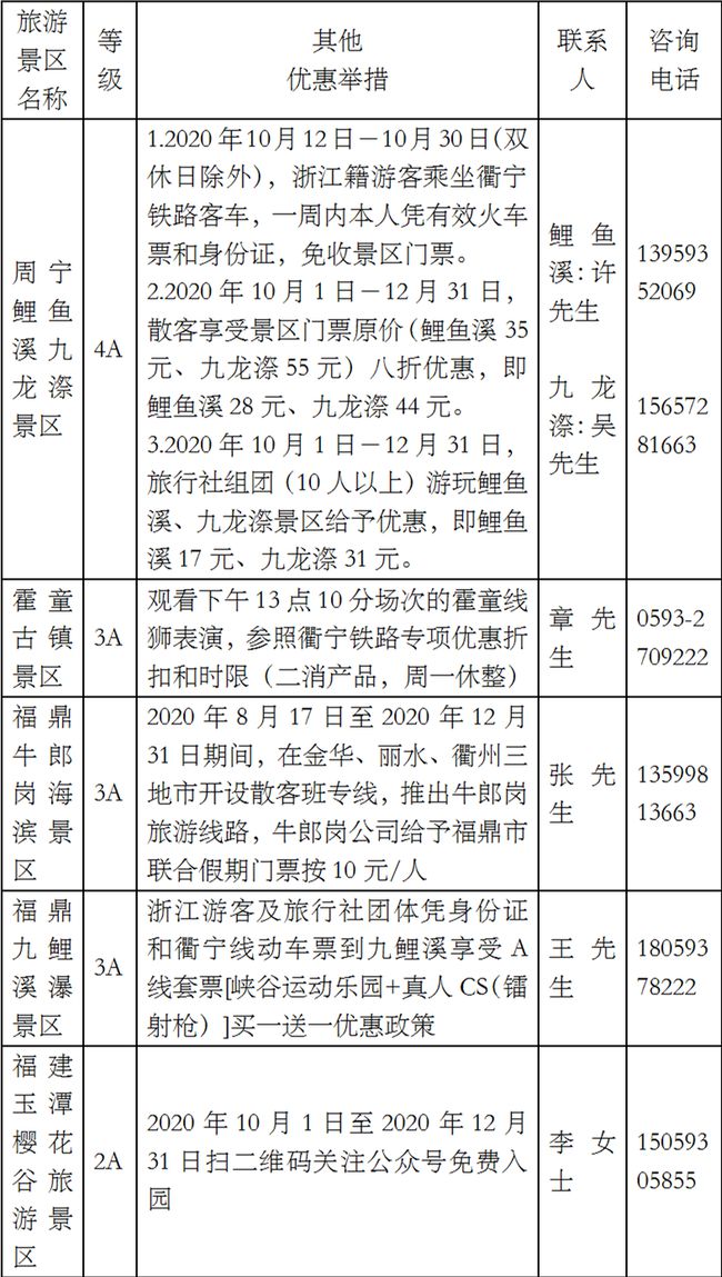 澳门正版精准免费资料旅游团，群策释义，解释落实之旅