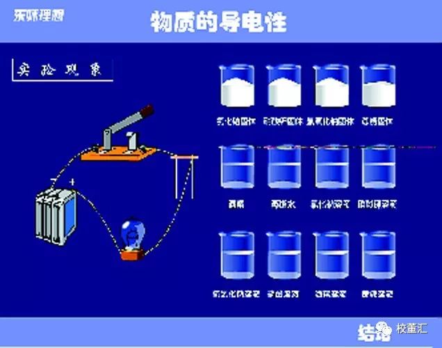 探索未来教育，2025正版资料免费大全的亮点与实施路径