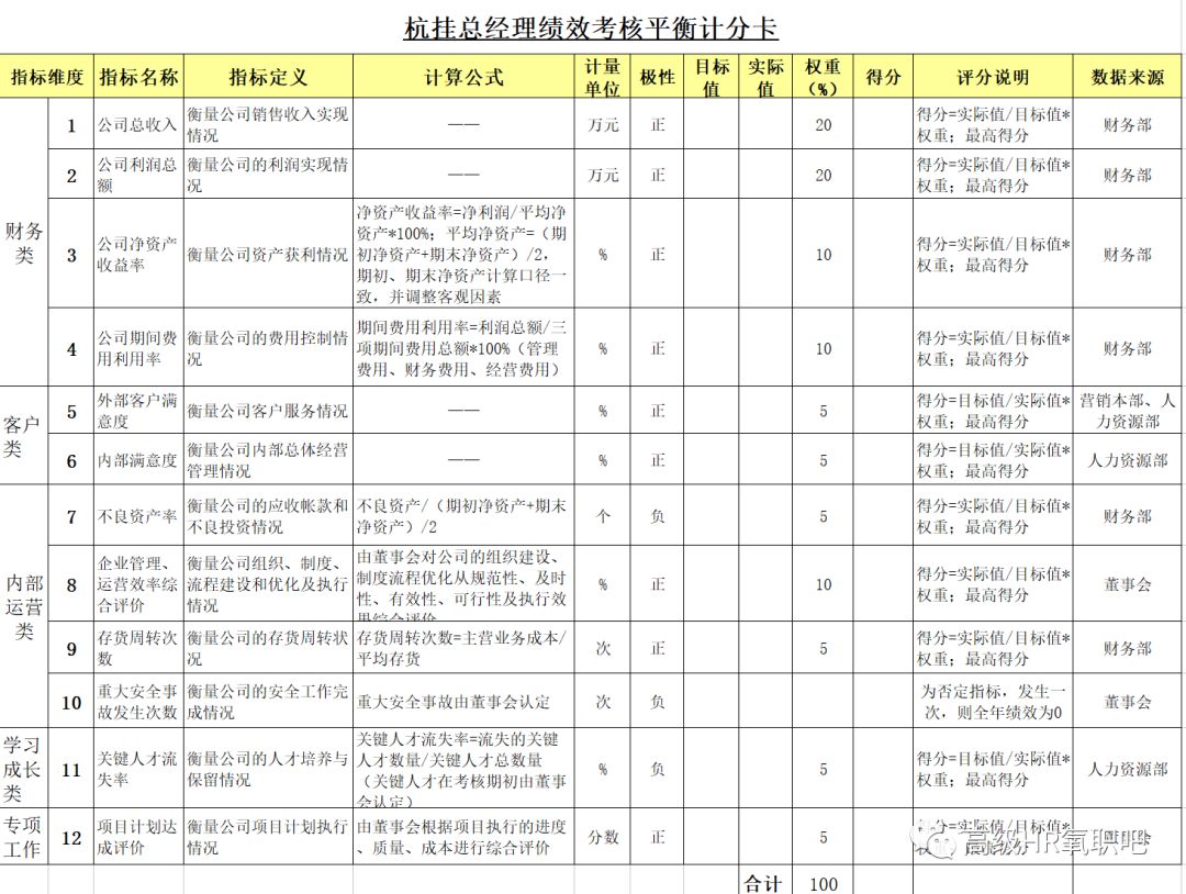 新奥全年免费资料大全，优势、齐备释义与落实策略