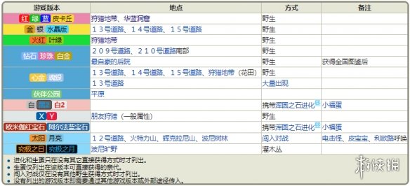 新澳门免费资料大全最新版本介绍及察觉释义解释落实的探讨