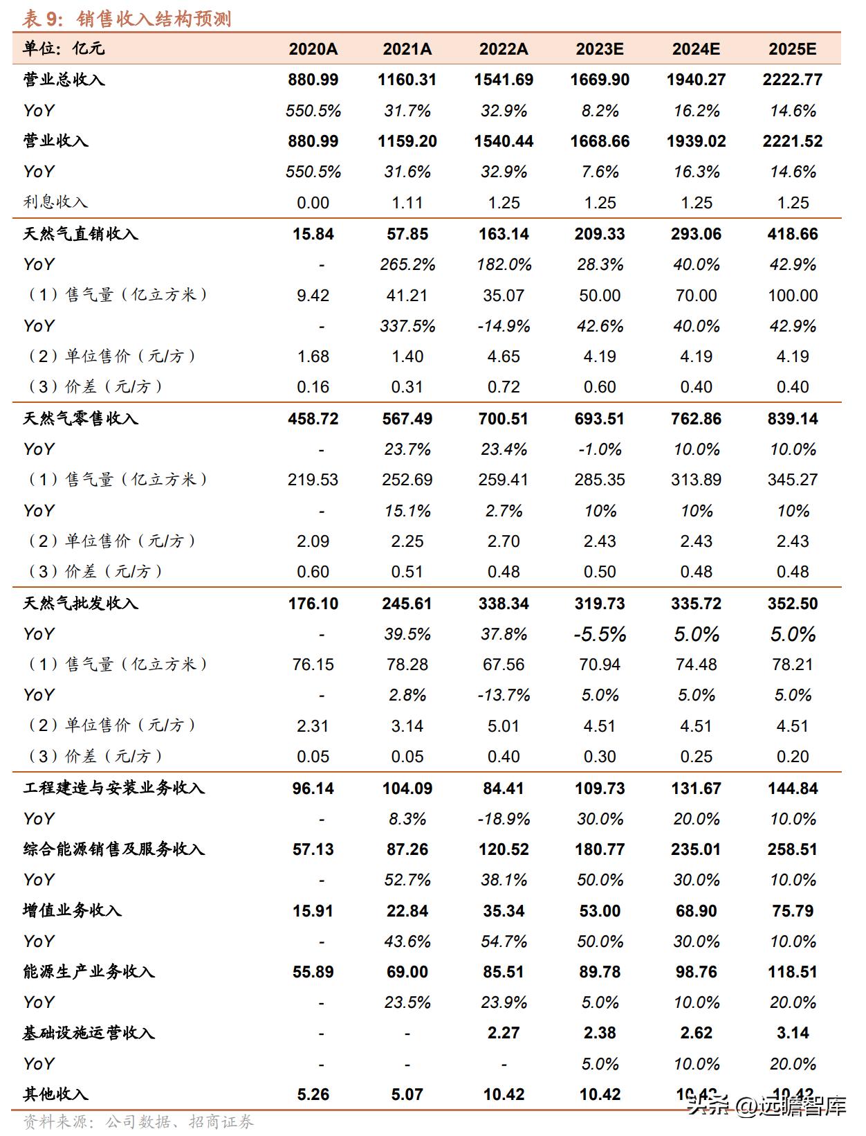 新奥彩2025最新资料大全，发掘释义、解释与落实