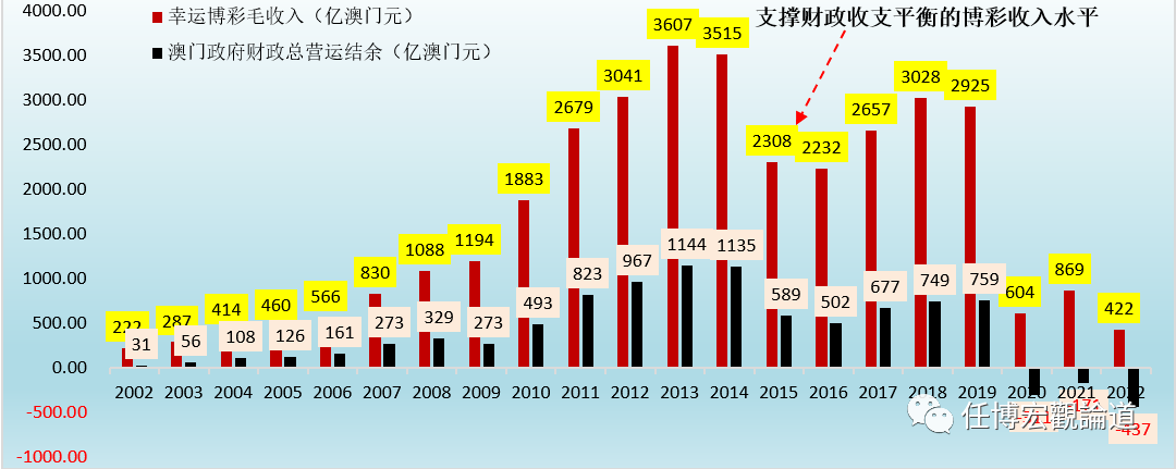 新澳门开奖结果背后的均衡释义与落实策略探讨