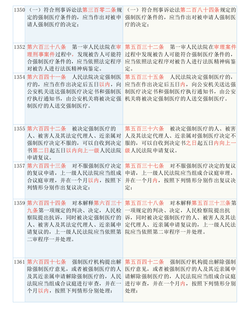 新澳最新最快资料新澳50期，独到释义解释与落实