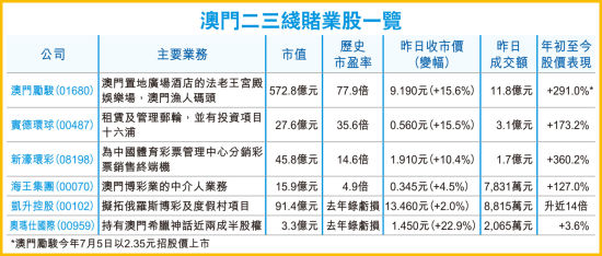 揭秘香港彩票开码过程与资料释义，追求速度与落实的关键